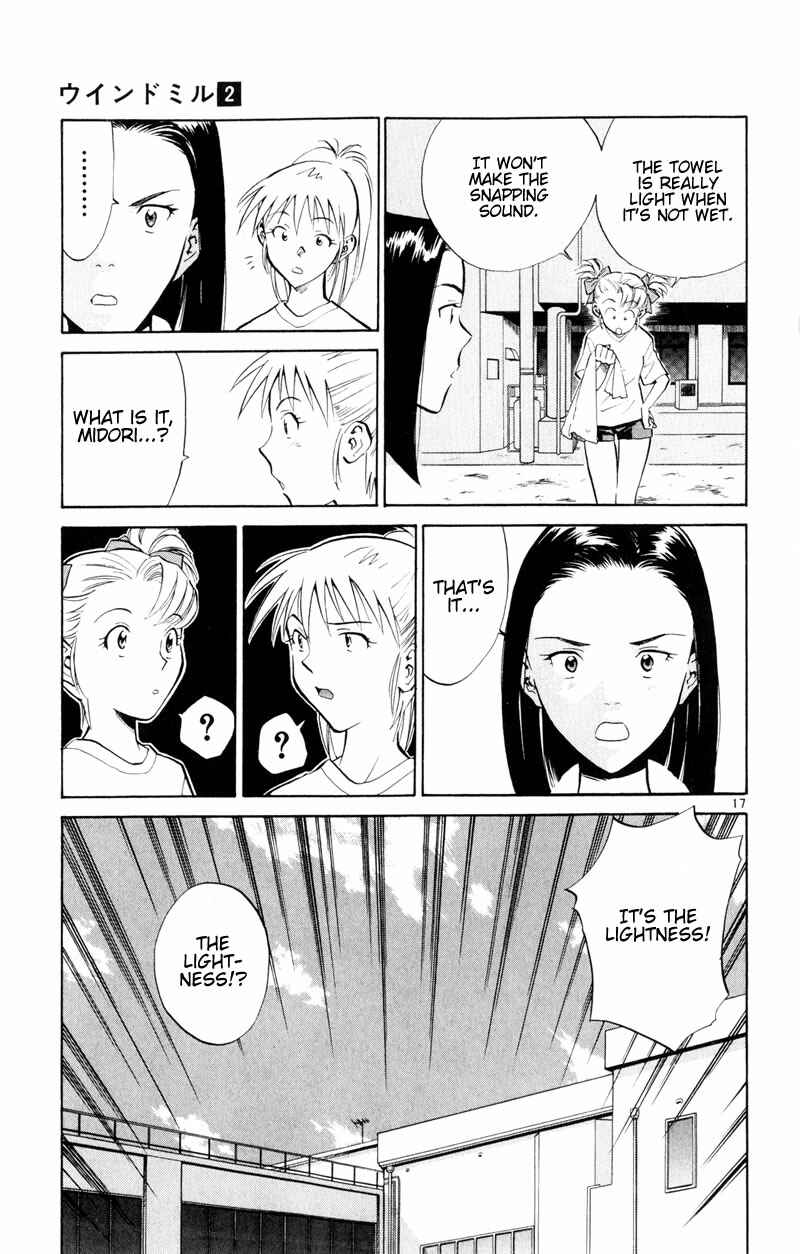 Page 17 Chapter 6 Wind Mill