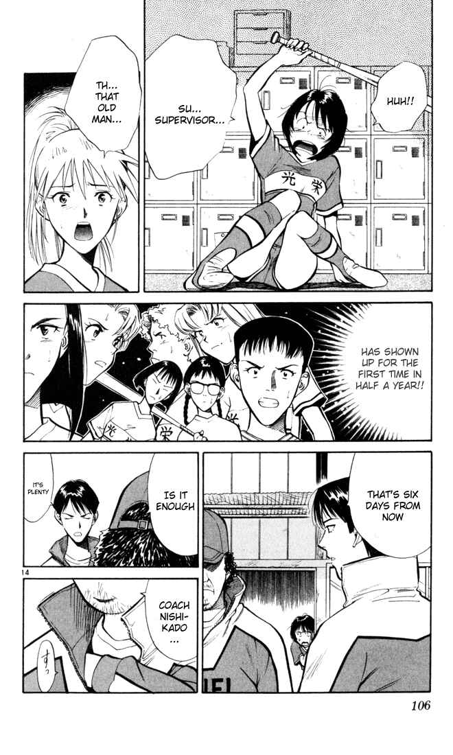 Page 14 Chapter 3 Wind Mill