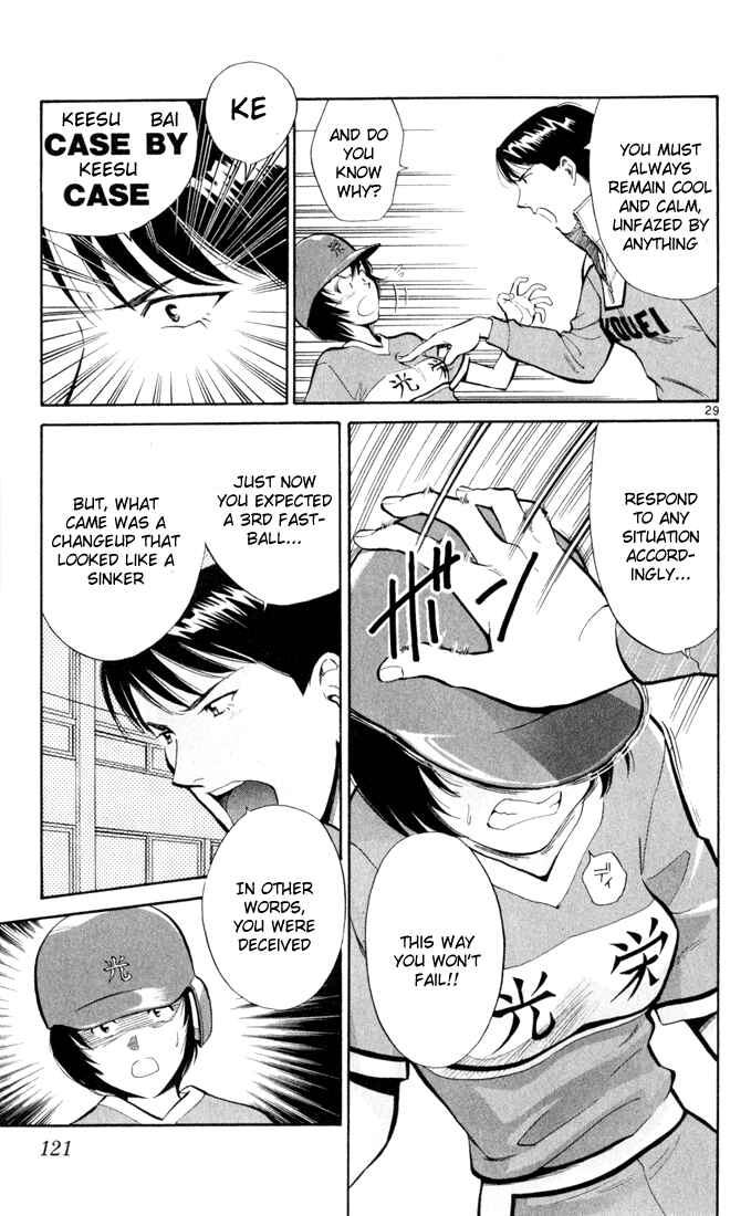 Page 29 Chapter 3 Wind Mill