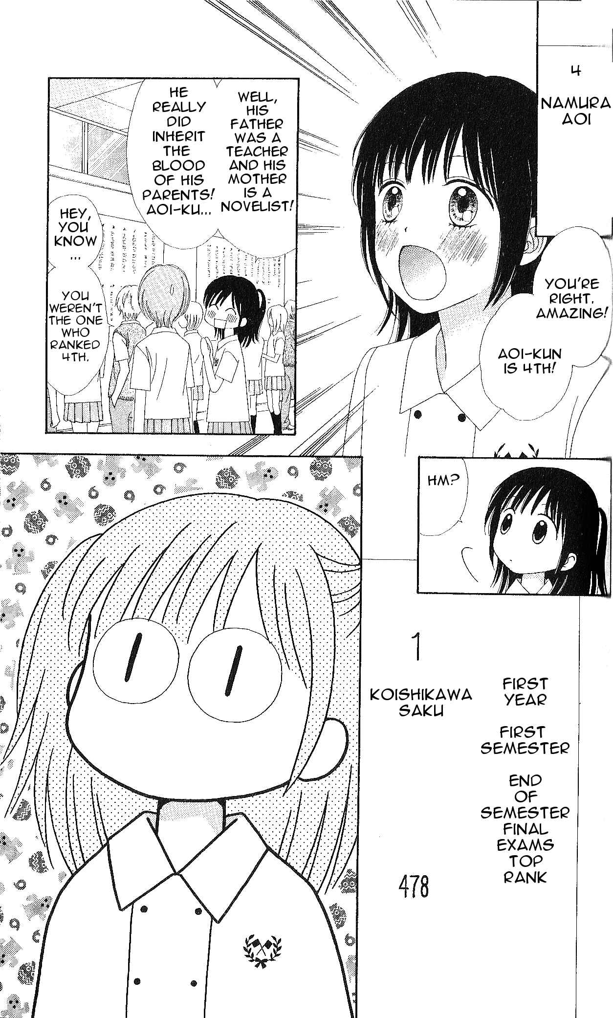 Page 19 Chapter 5 Marmalade Boy Little