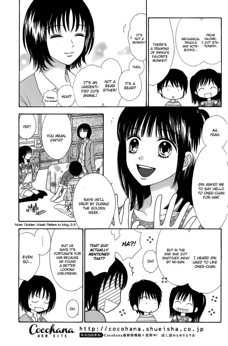 Page 8 Chapter 2 Marmalade Boy Little