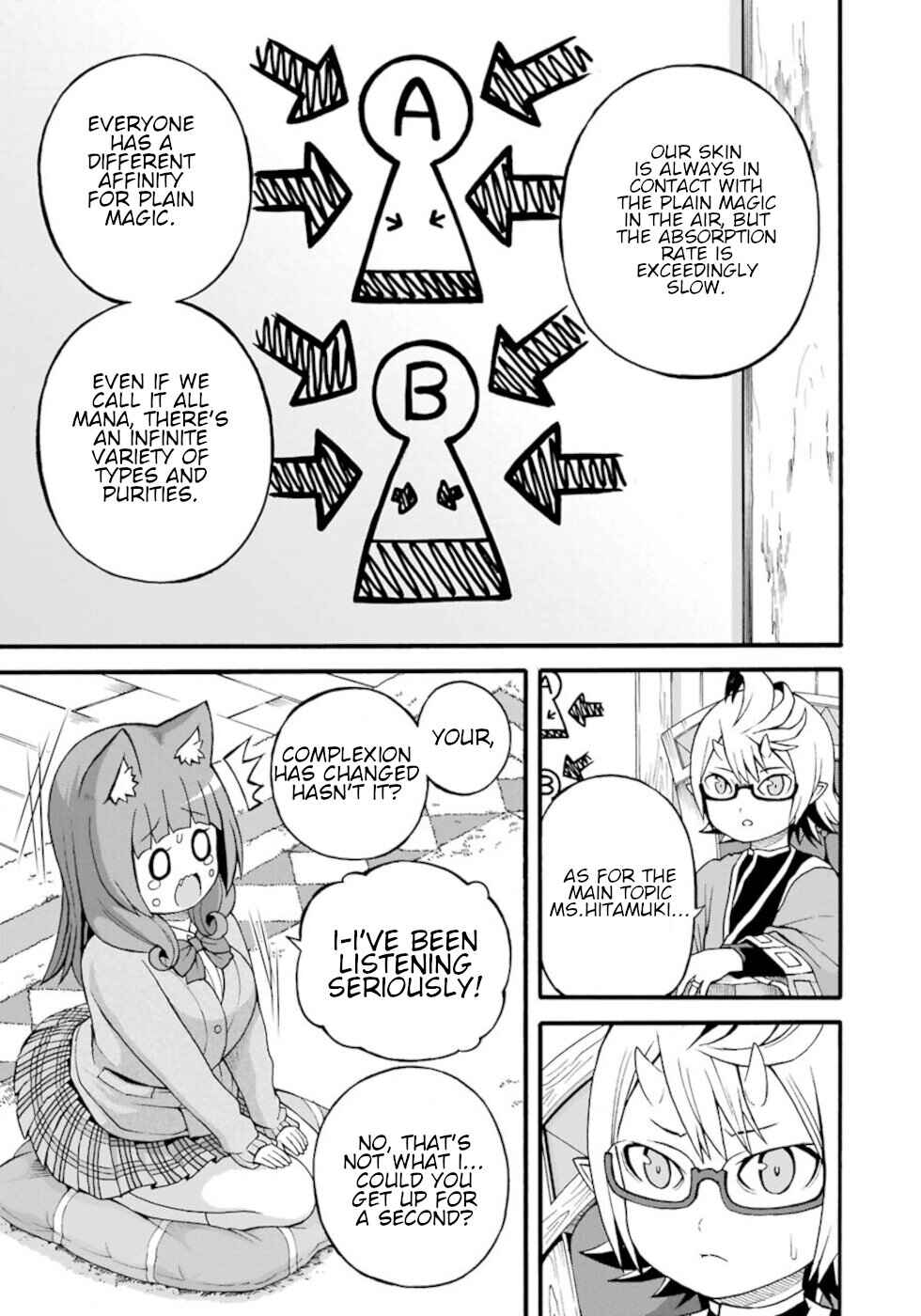 Page 15 Chapter 27 Futoku no Guild