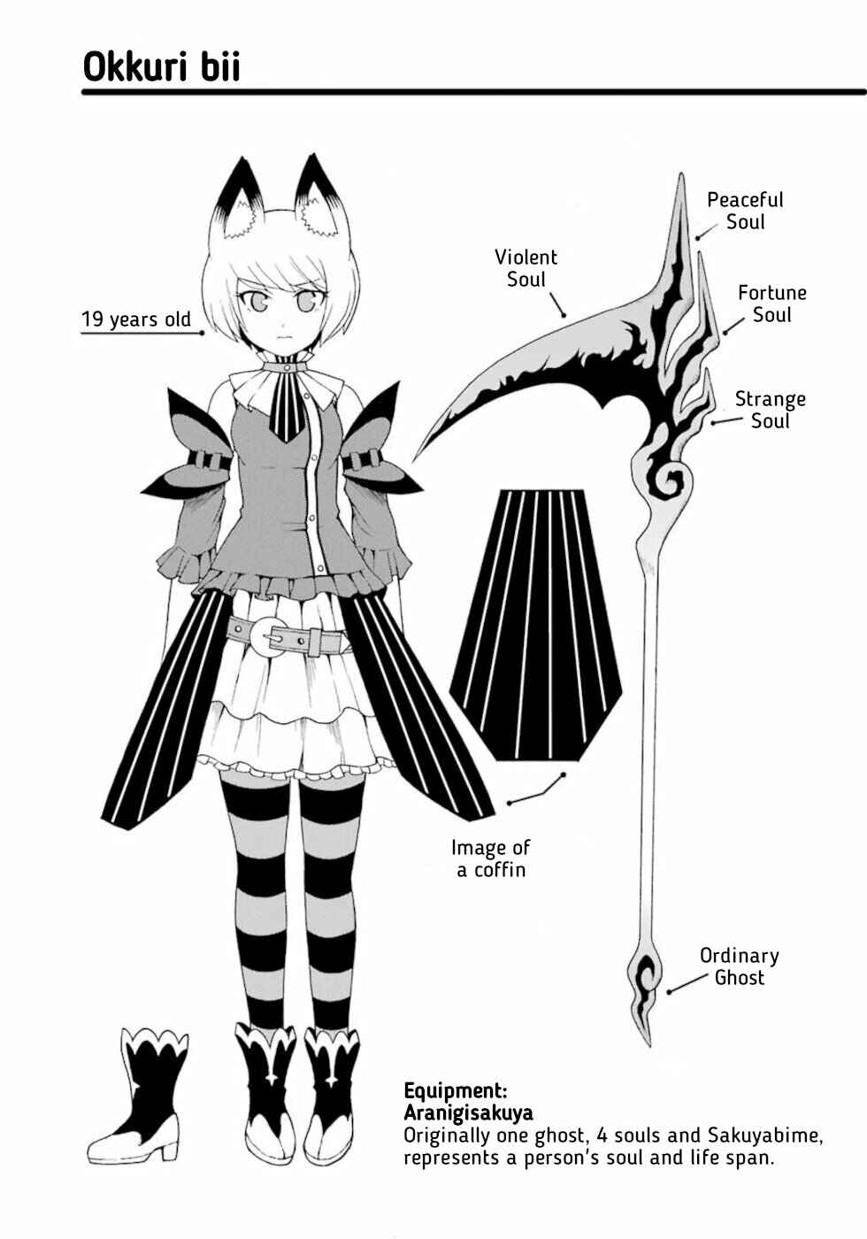 Page 31 Chapter 32 Futoku no Guild