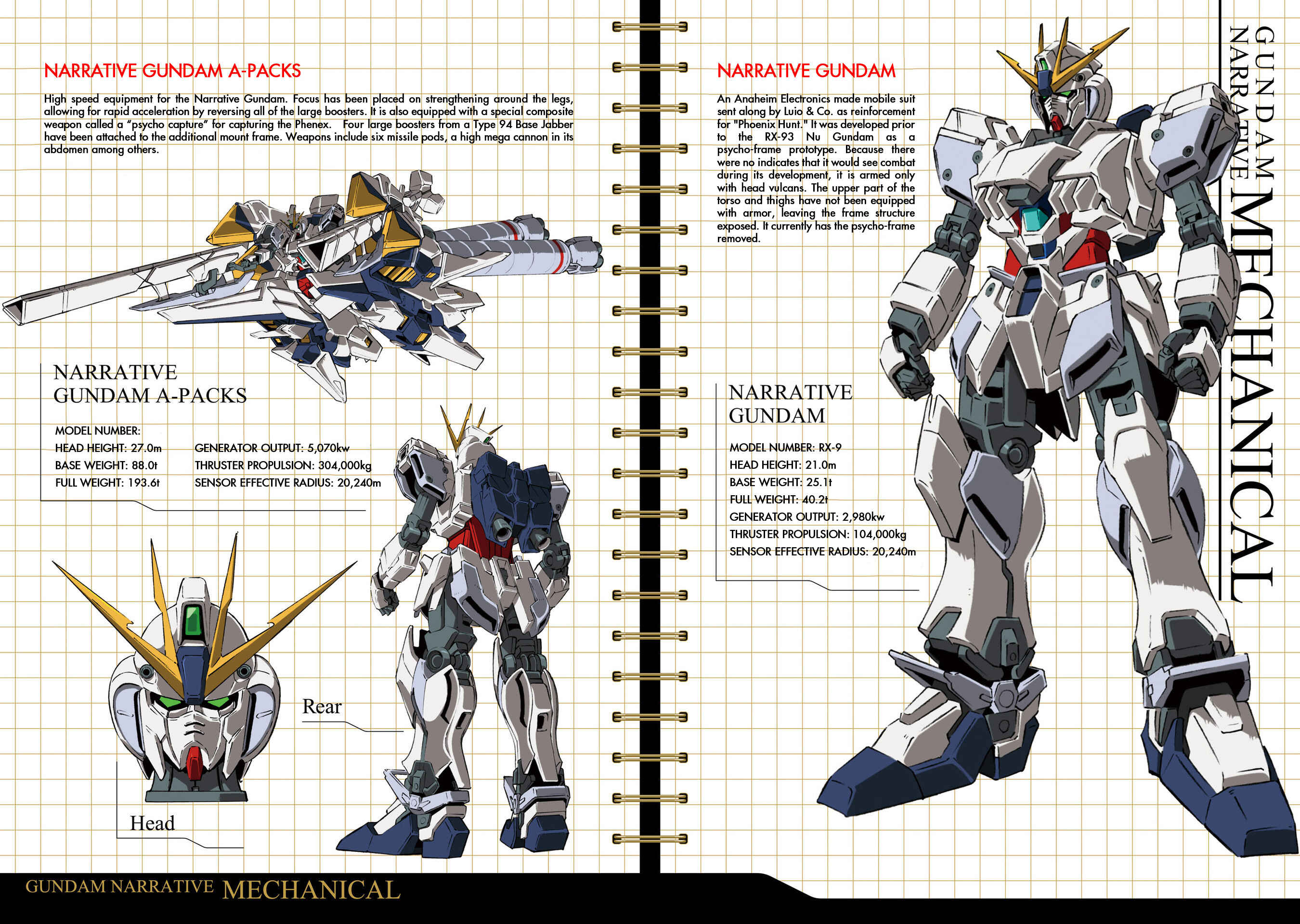 Page 5 Chapter 0 Mobile Suit Gundam NT (NARRATIVE)