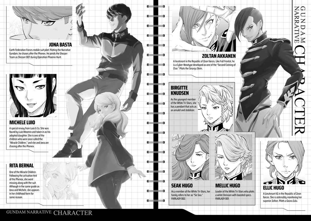 Page 5 Chapter 29 Mobile Suit Gundam NT (NARRATIVE)