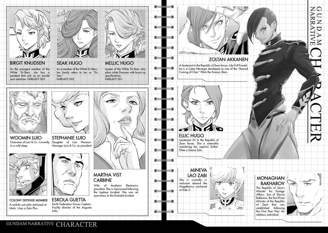 Page 6 Chapter 21 Mobile Suit Gundam NT (NARRATIVE)