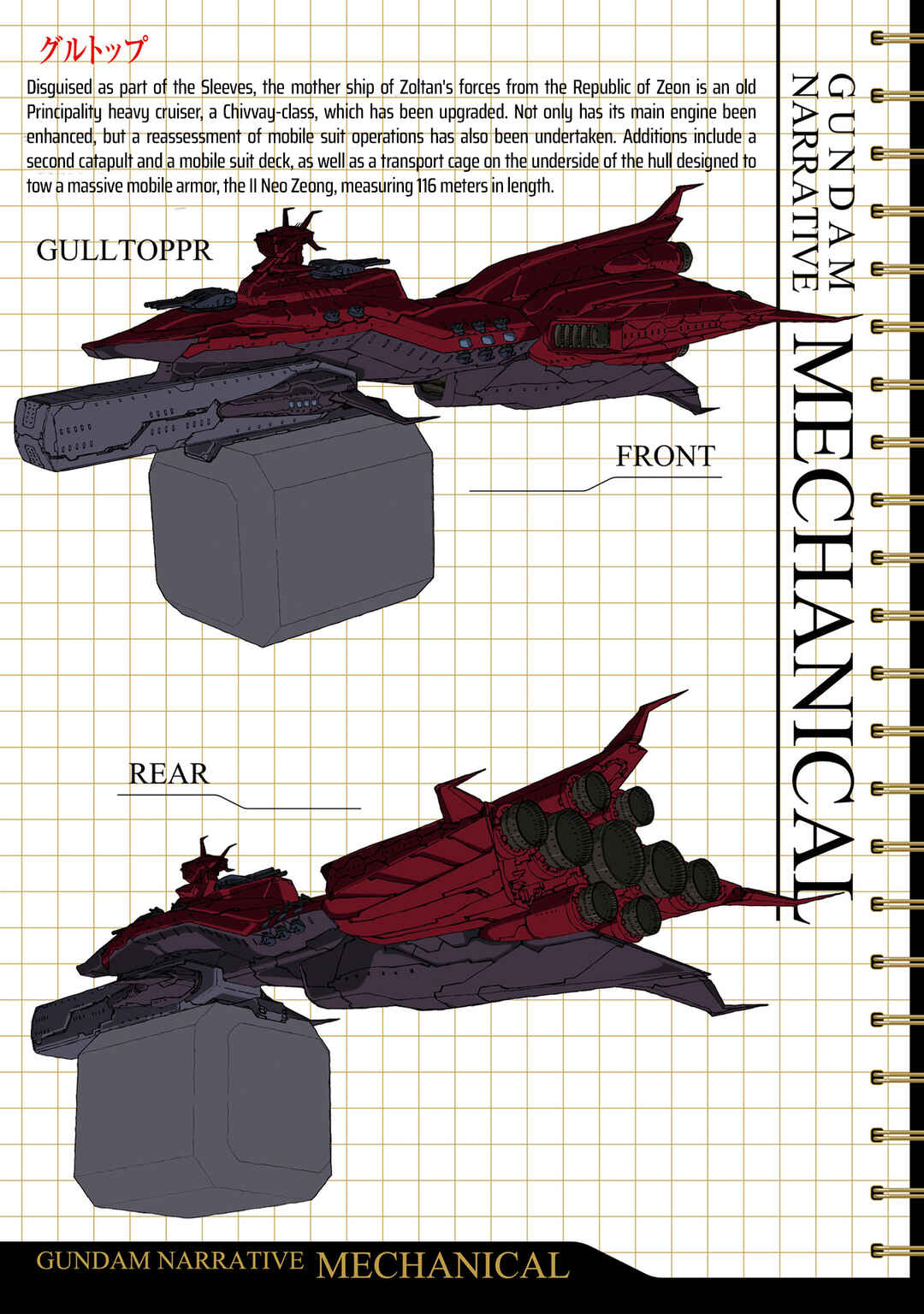 Page 2 Chapter 17 Mobile Suit Gundam NT (NARRATIVE)