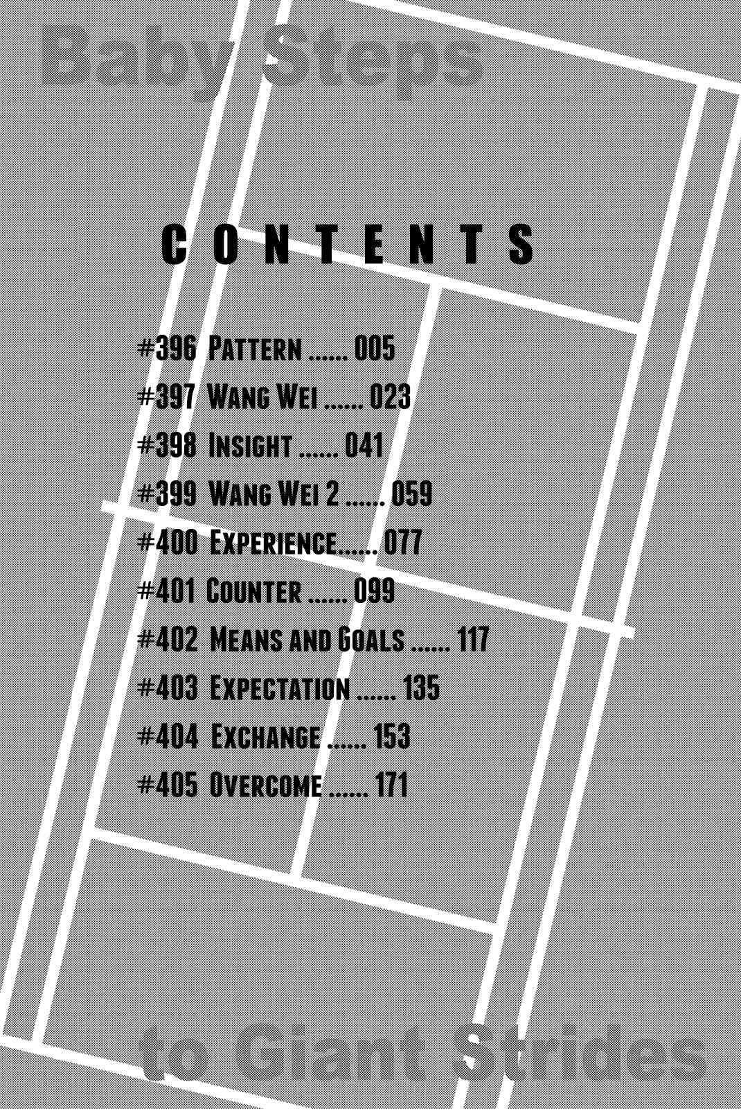Page 4 Chapter 396 Baby Steps