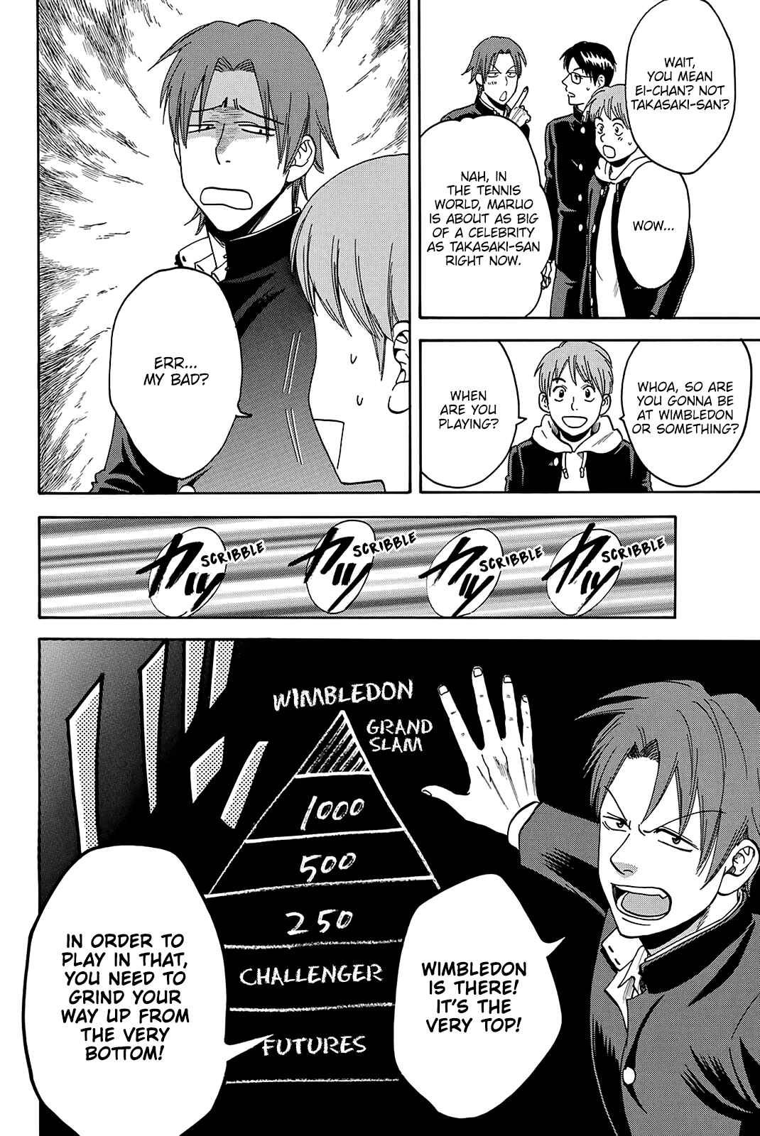 Page 15 Chapter 373 Baby Steps
