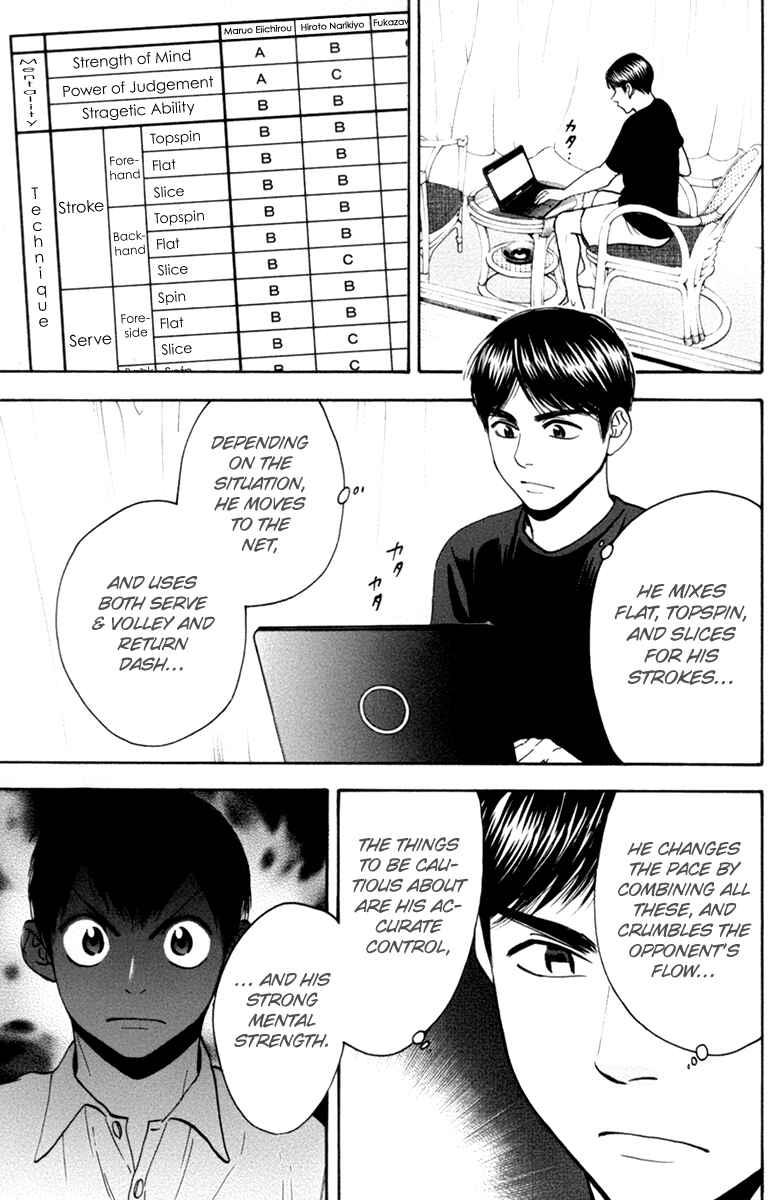Page 16 Chapter 166 Baby Steps