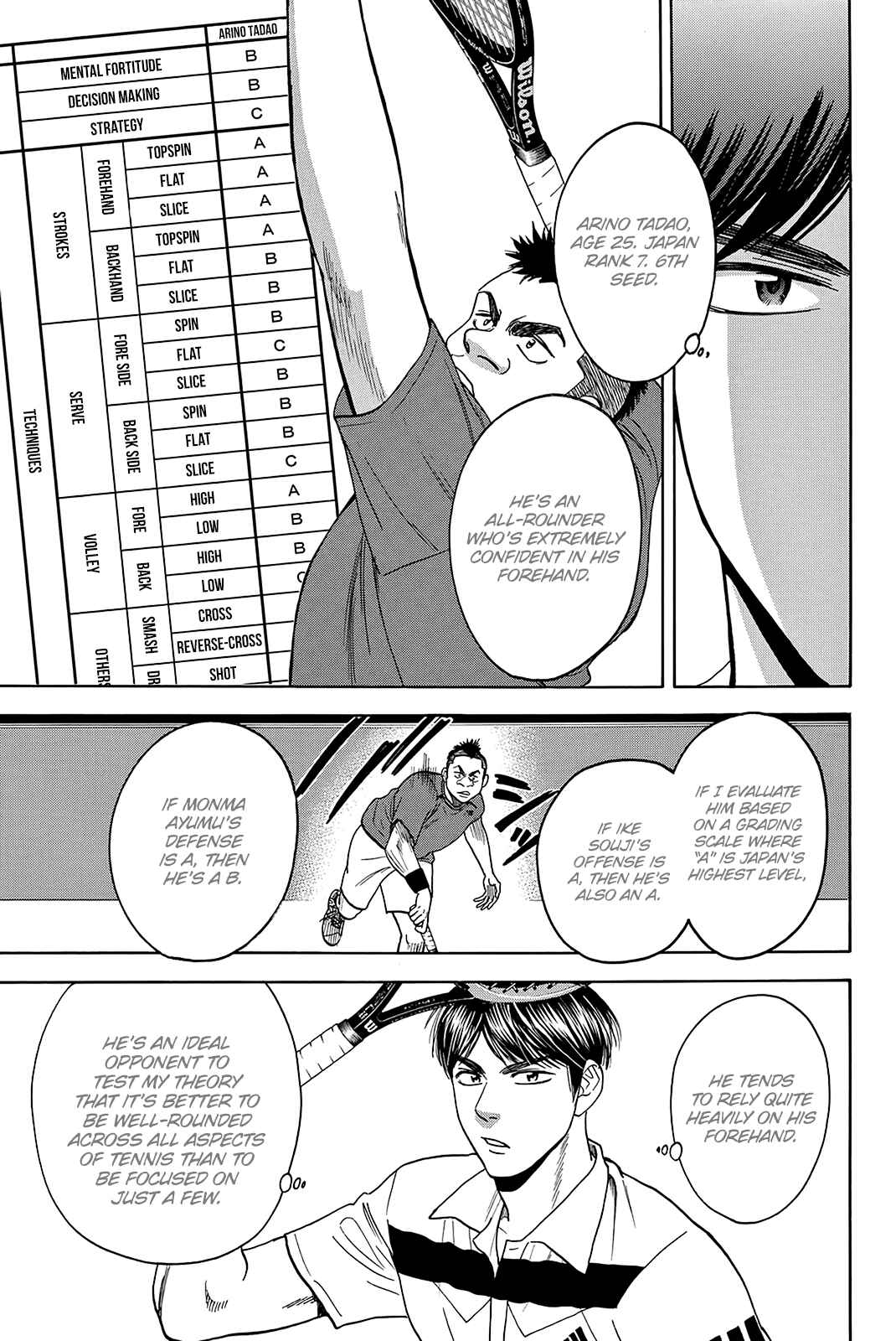 Page 10 Chapter 349 Baby Steps