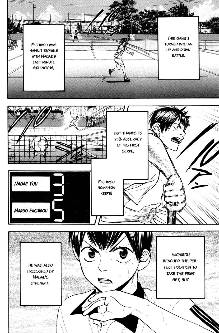 Page 12 Chapter 171 Baby Steps