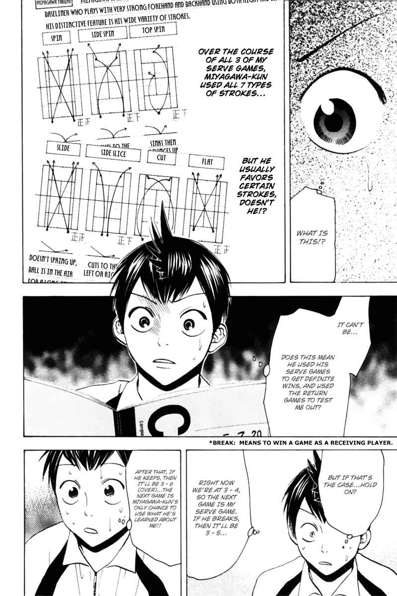 Page 14 Chapter 21 Baby Steps