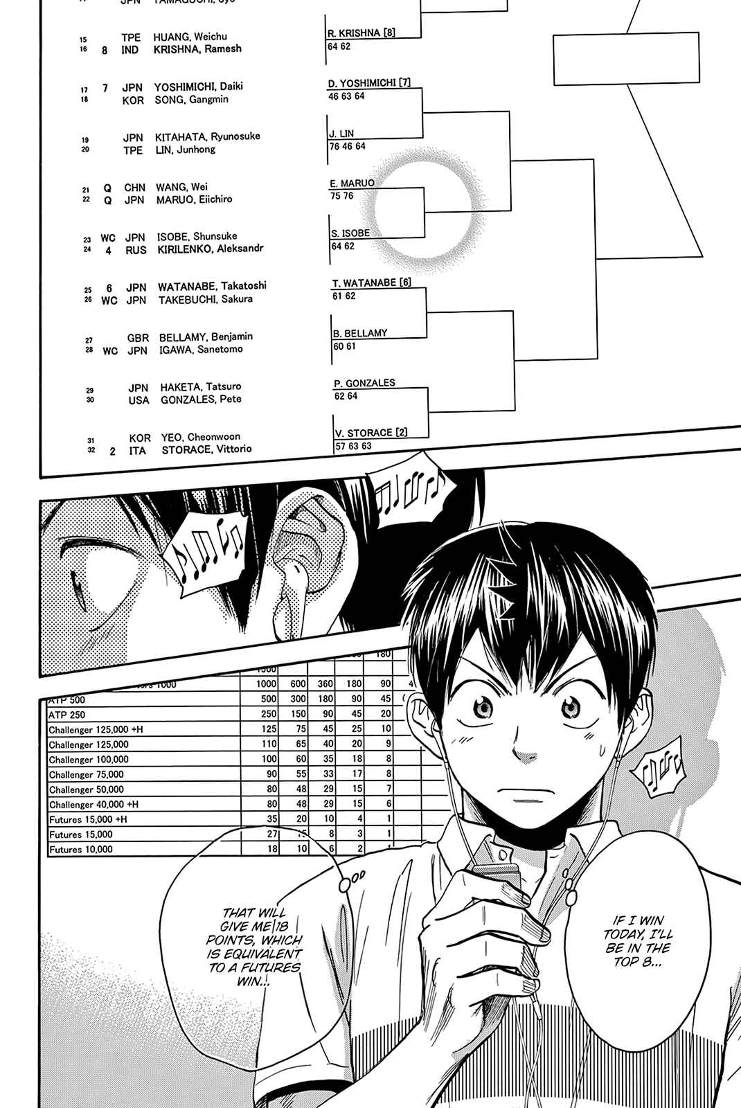 Page 3 Chapter 412 Baby Steps