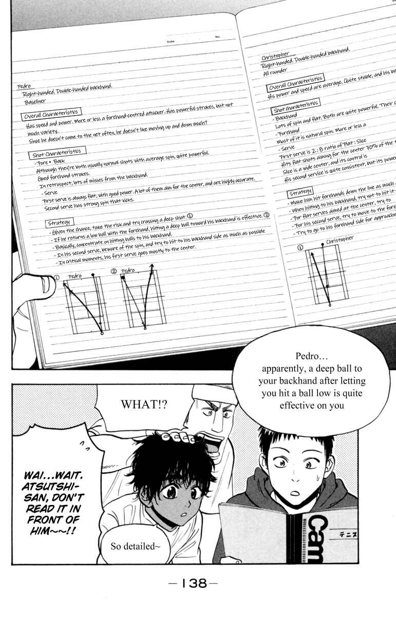 Page 4 Chapter 81 Baby Steps