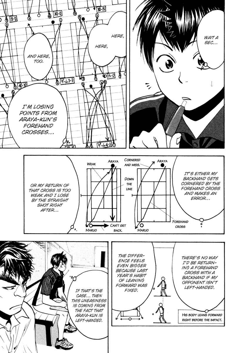 Page 3 Chapter 117 Baby Steps