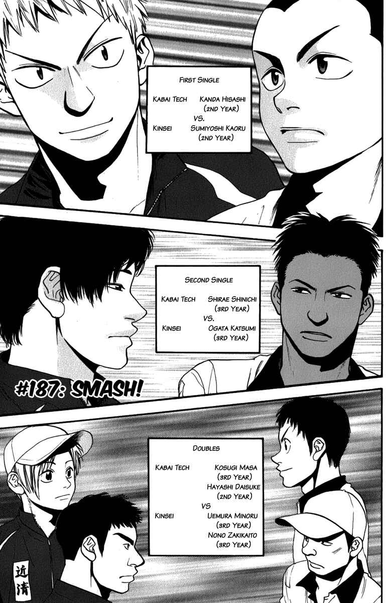 Page 2 Chapter 187 Baby Steps