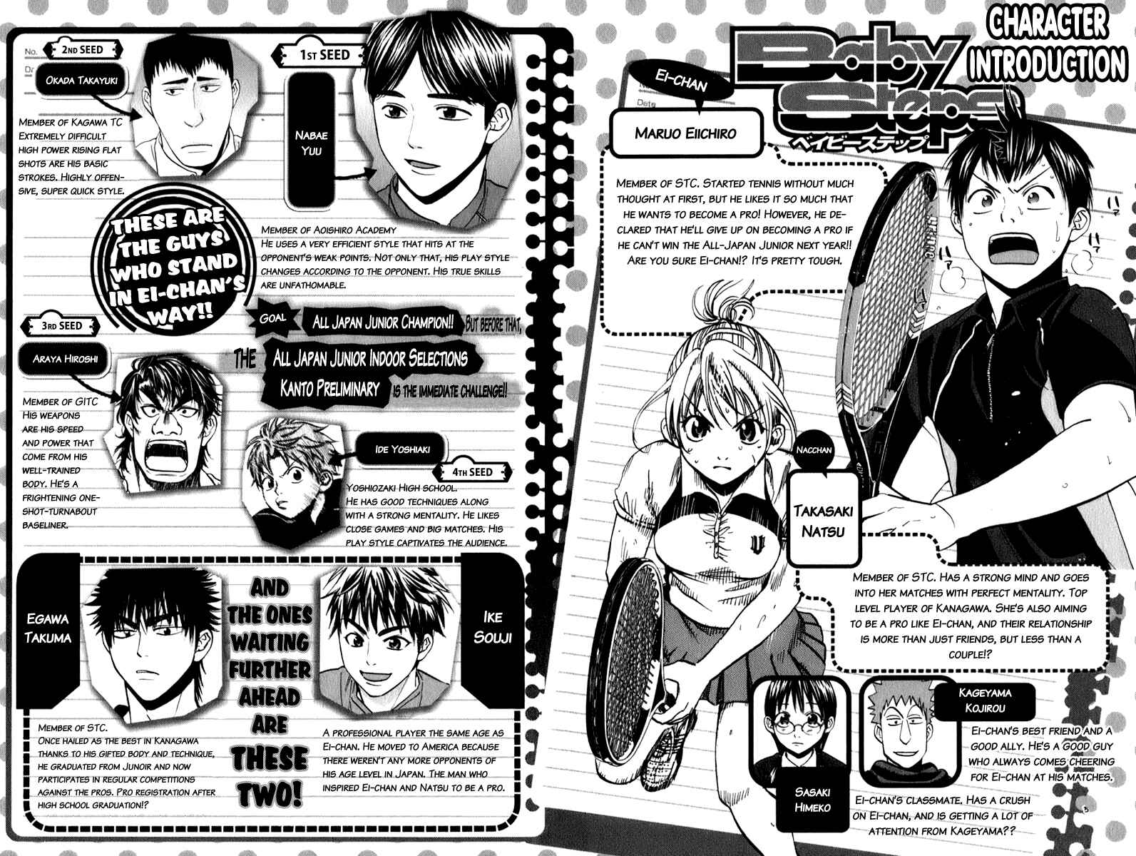 Page 3 Chapter 64 Baby Steps