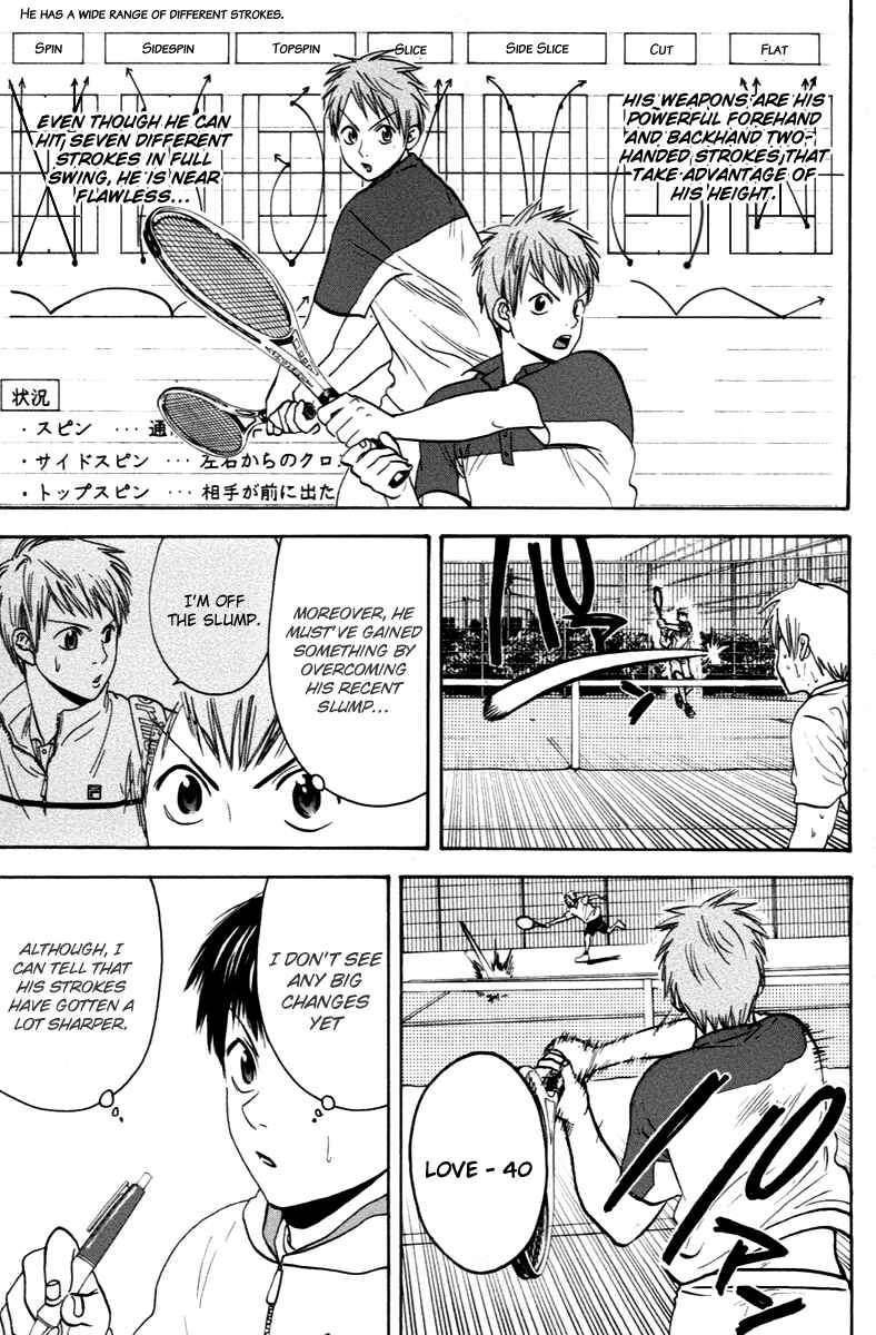 Page 10 Chapter 104 Baby Steps