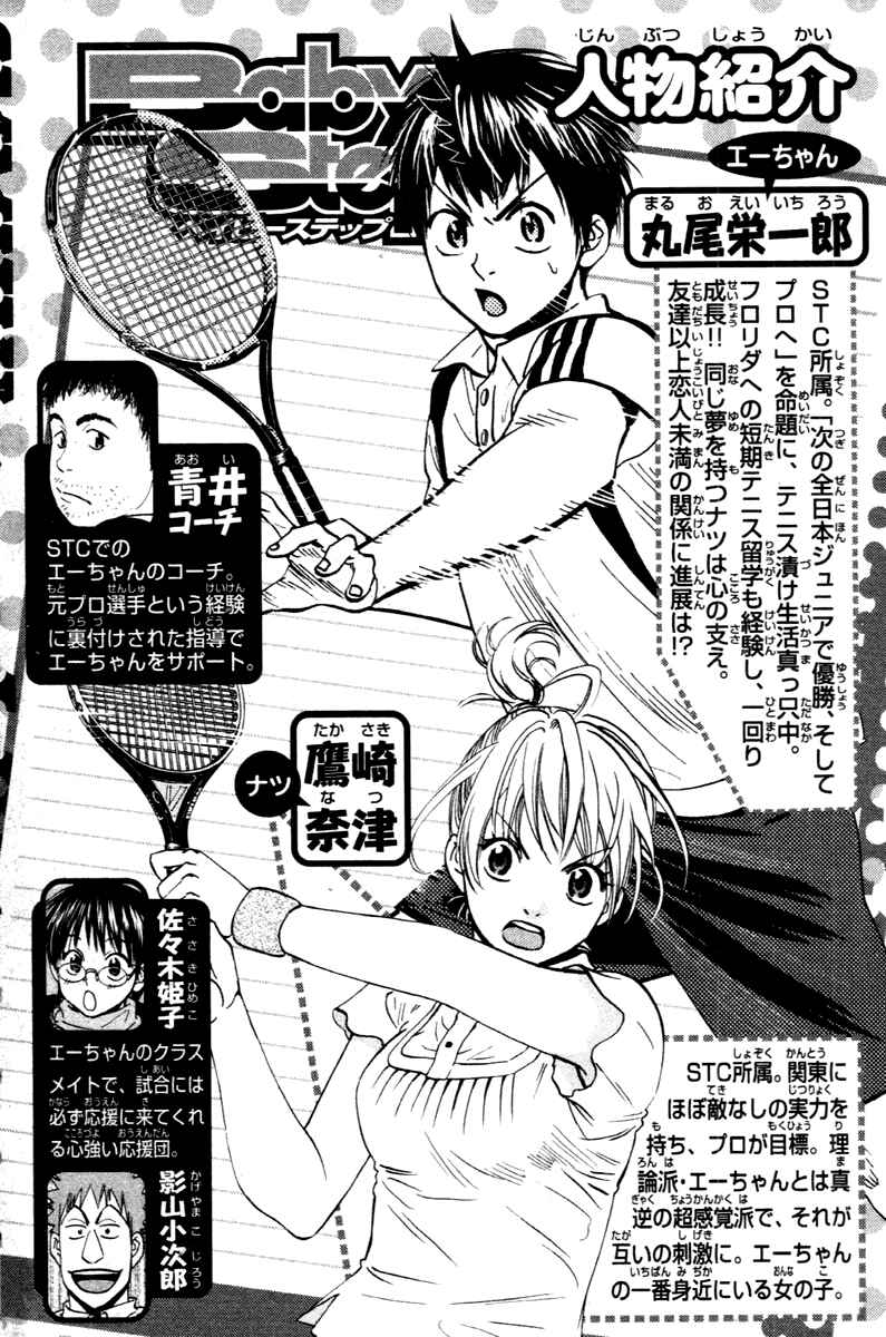 Page 5 Chapter 104 Baby Steps
