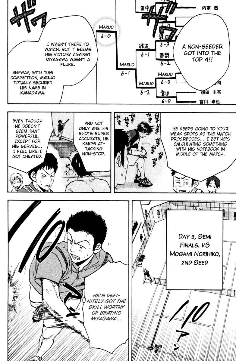 Page 4 Chapter 112 Baby Steps