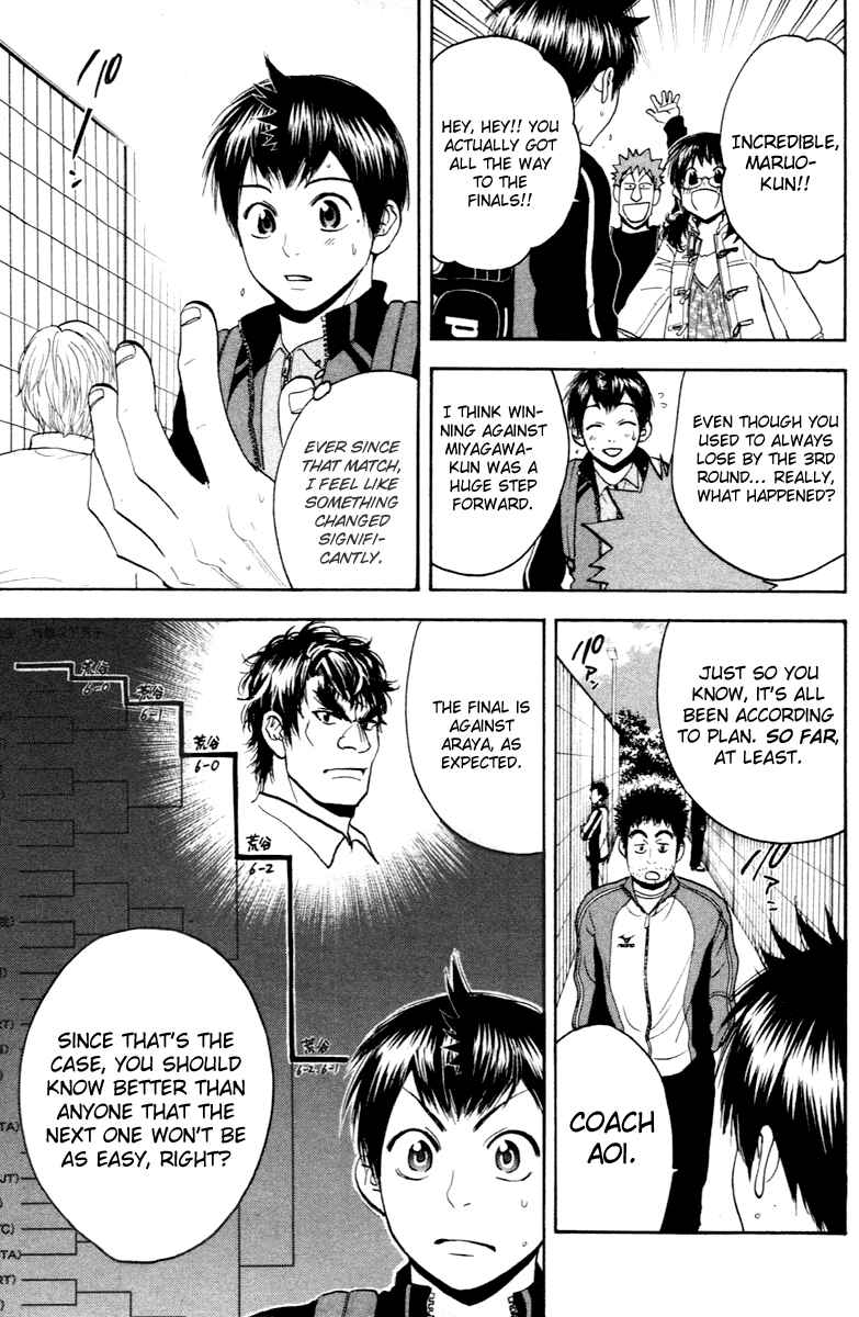 Page 7 Chapter 112 Baby Steps