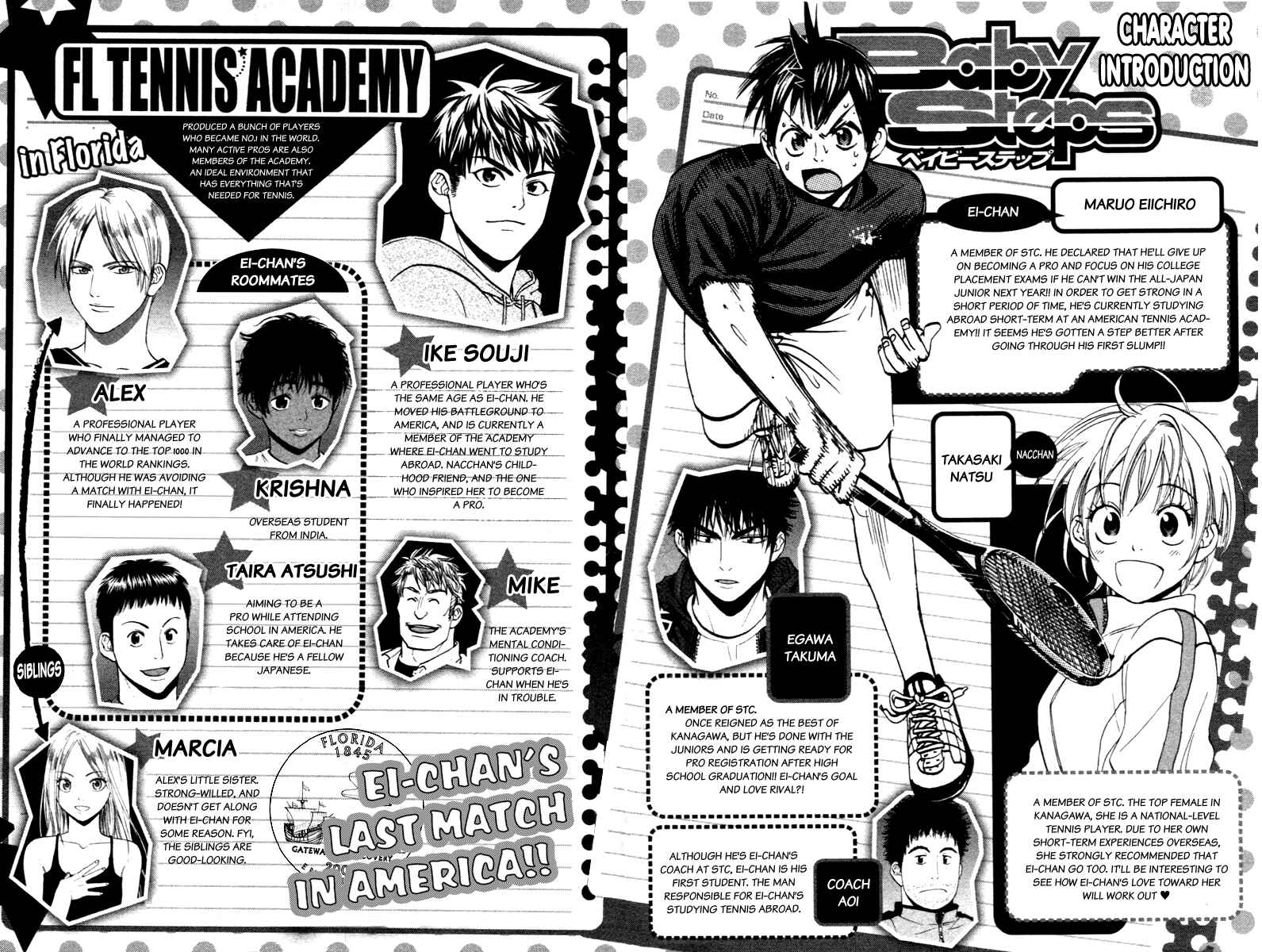 Page 3 Chapter 84 Baby Steps