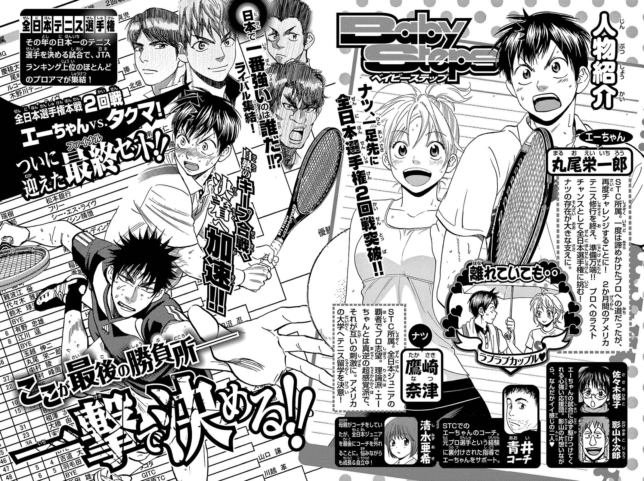 Page 4 Chapter 346 Baby Steps
