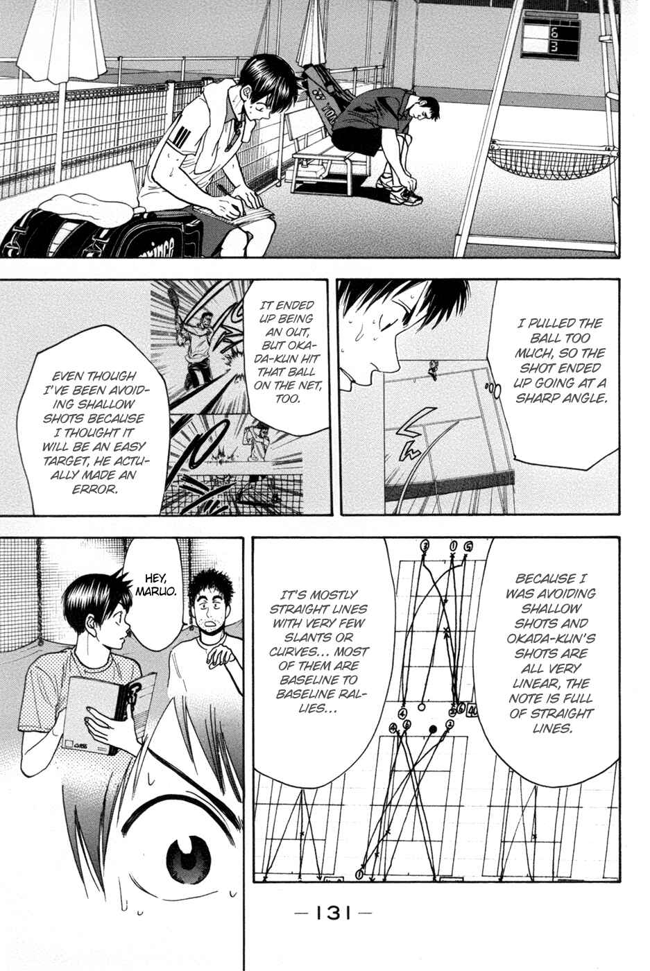 Page 16 Chapter 198 Baby Steps