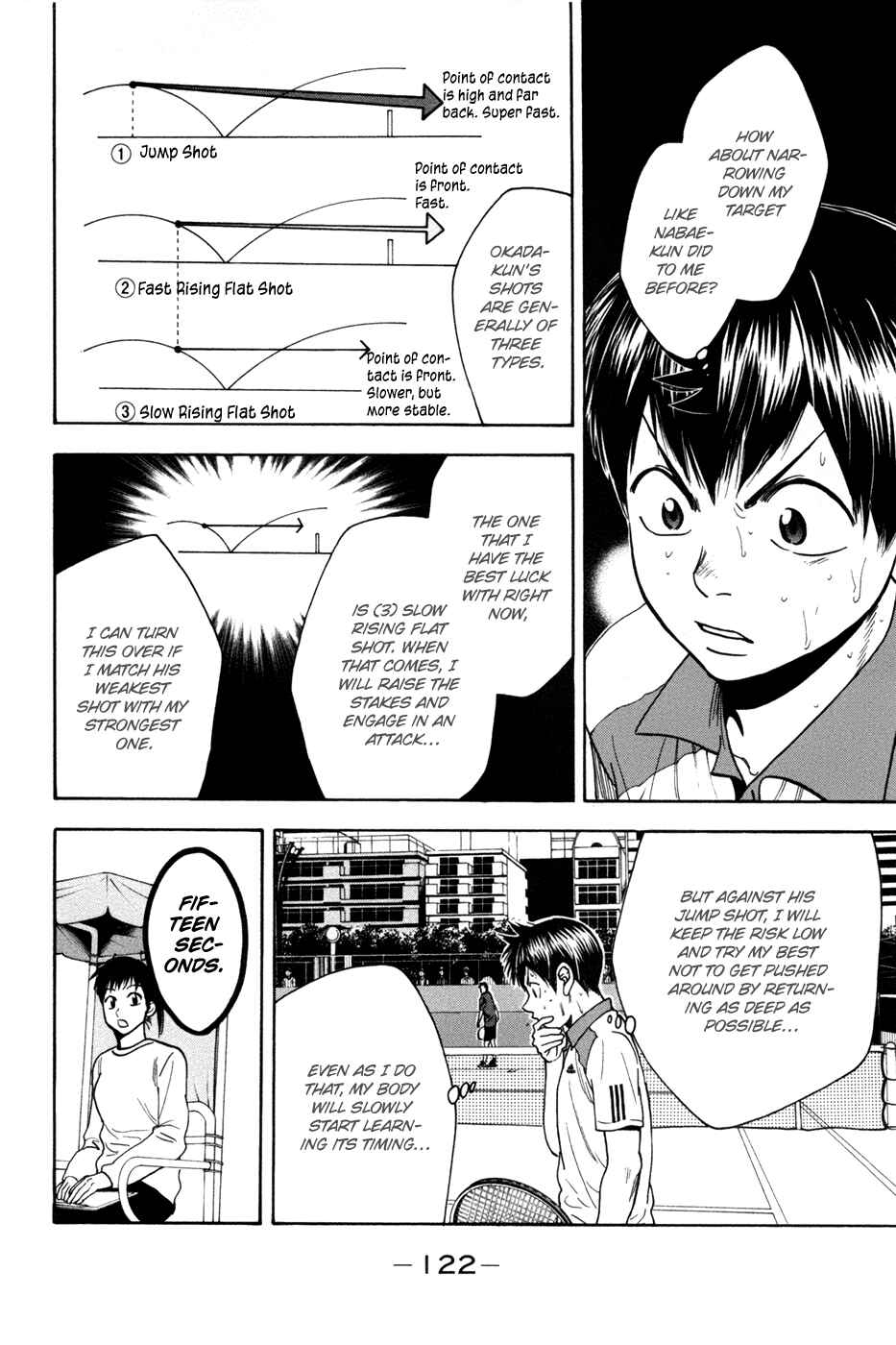 Page 7 Chapter 198 Baby Steps