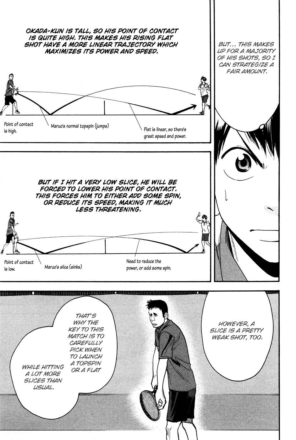 Page 8 Chapter 194 Baby Steps