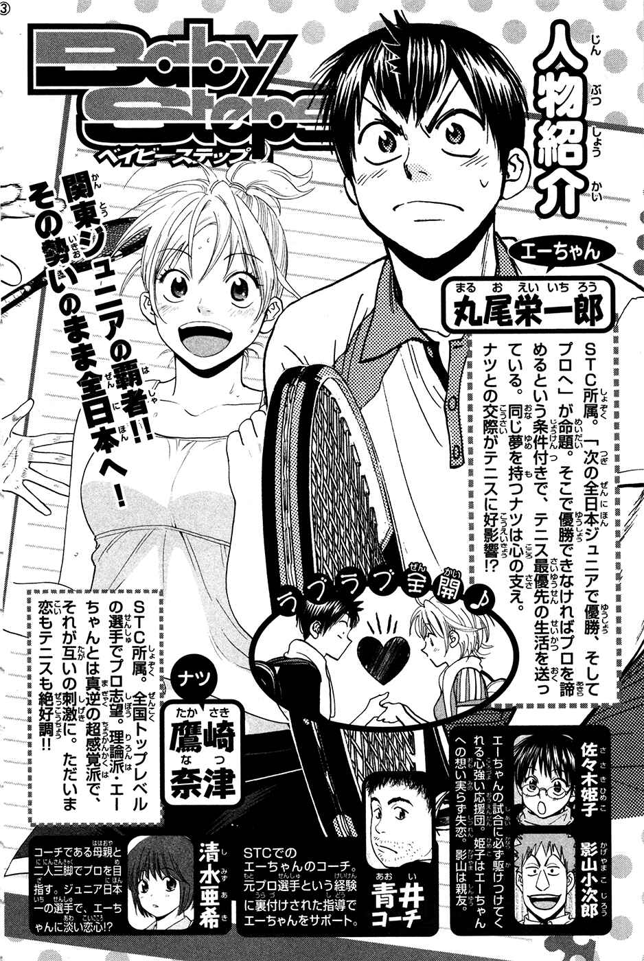 Page 4 Chapter 192 Baby Steps