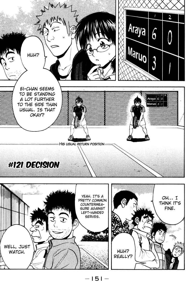 Page 1 Chapter 121 Baby Steps