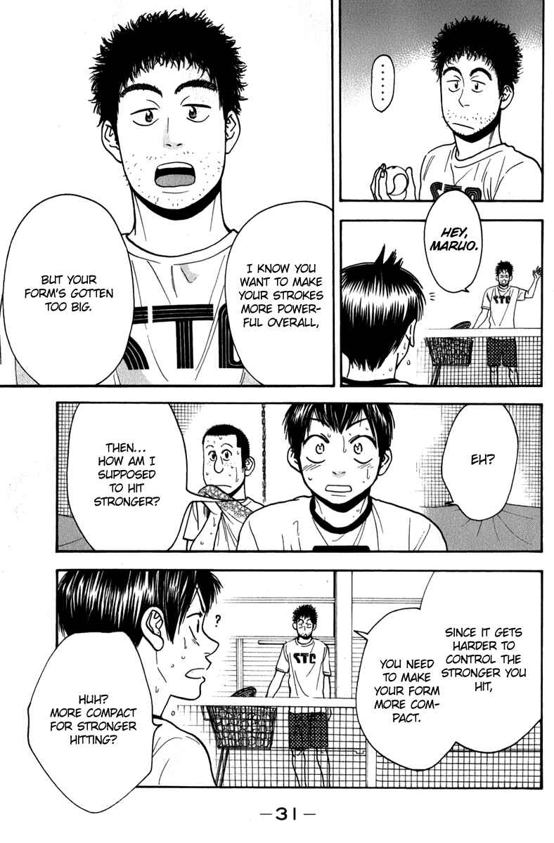 Page 10 Chapter 183 Baby Steps