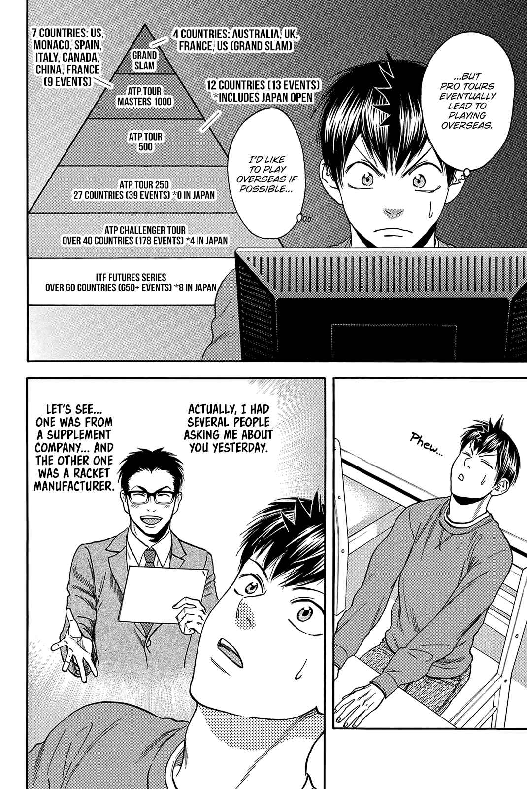 Page 4 Chapter 374 Baby Steps