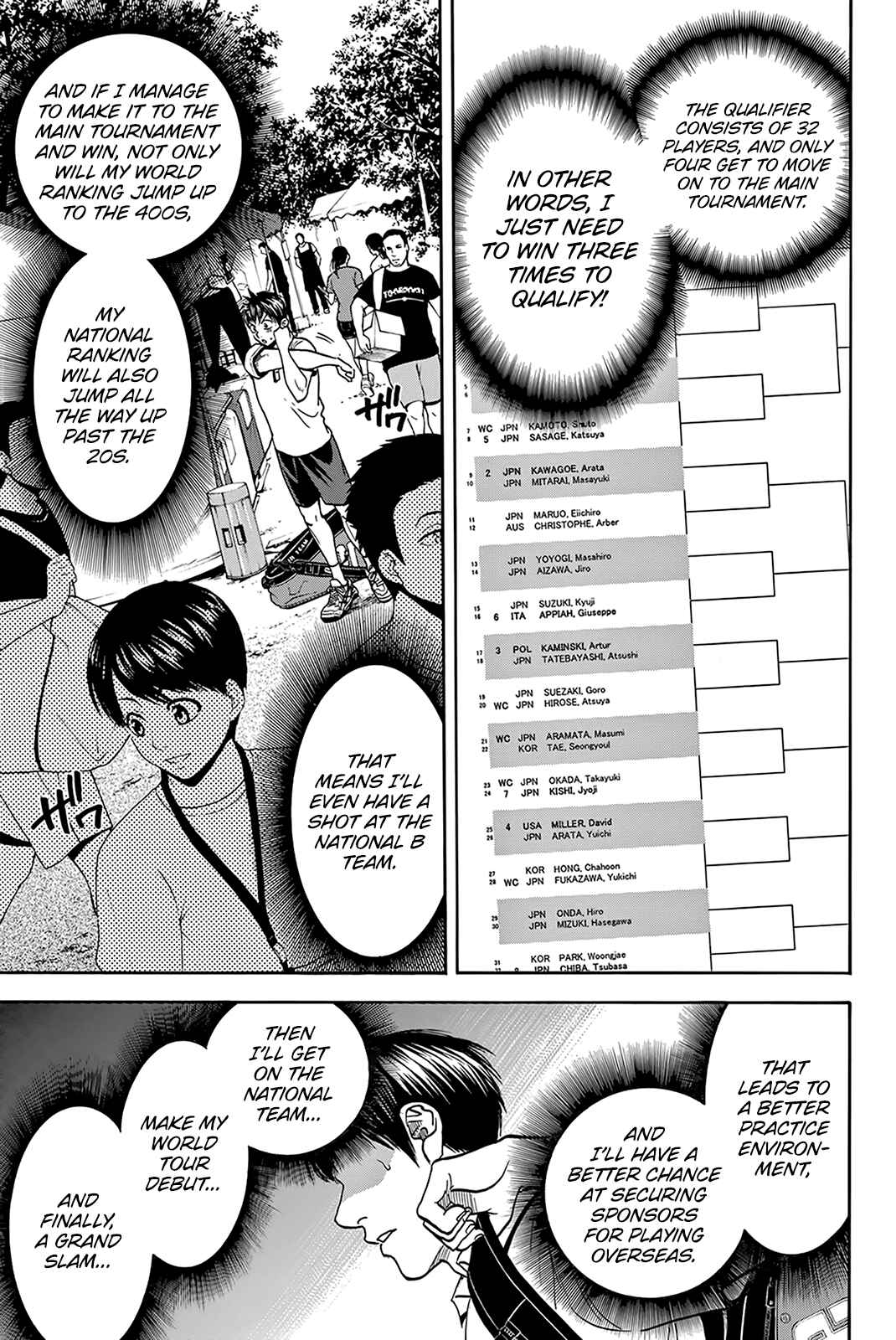 Page 14 Chapter 392 Baby Steps
