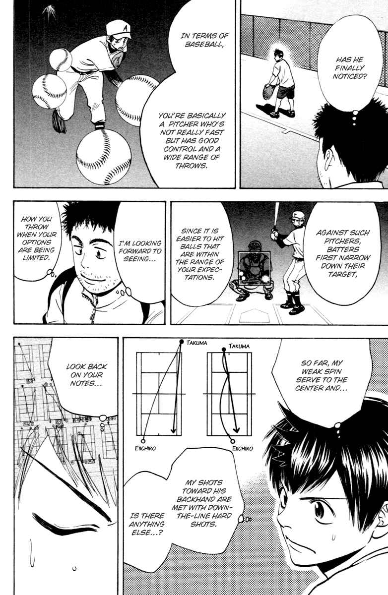 Page 2 Chapter 95 Baby Steps