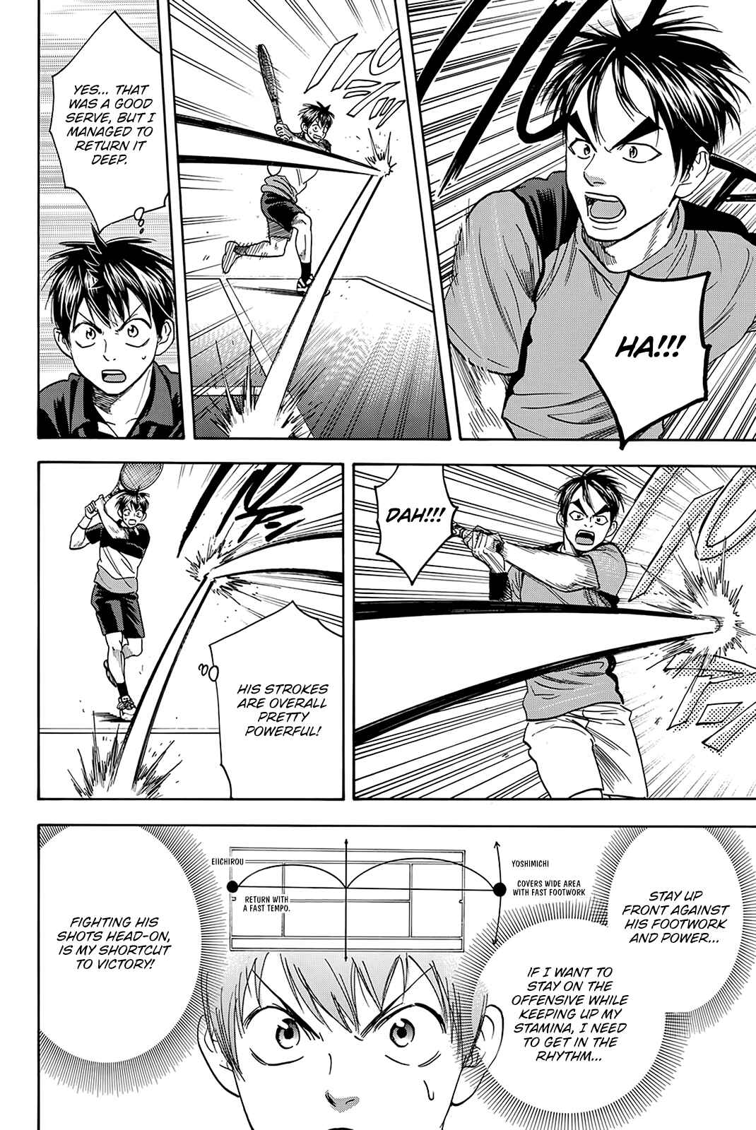Page 7 Chapter 414 Baby Steps