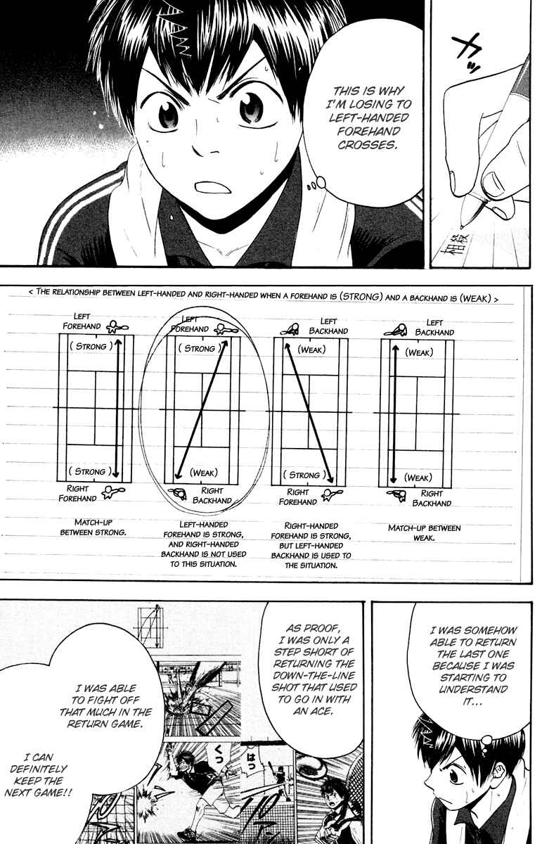 Page 3 Chapter 119 Baby Steps