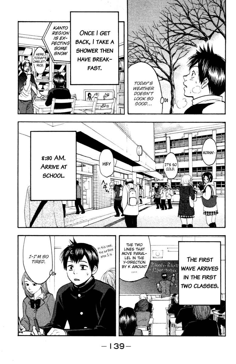 Page 3 Chapter 101 Baby Steps