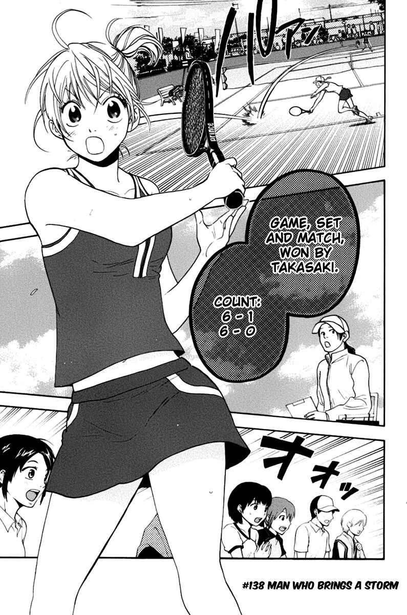 Page 2 Chapter 138 Baby Steps