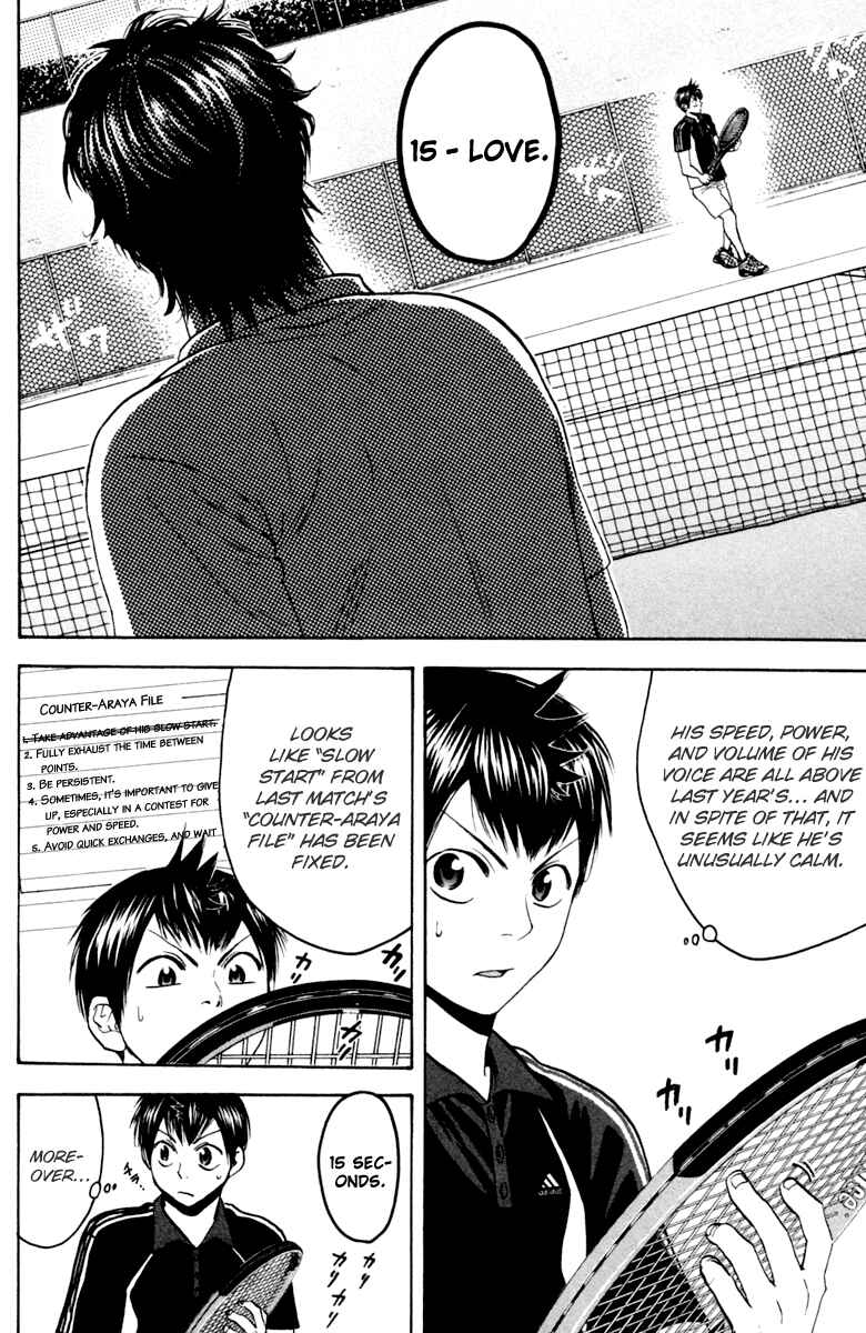 Page 2 Chapter 115 Baby Steps
