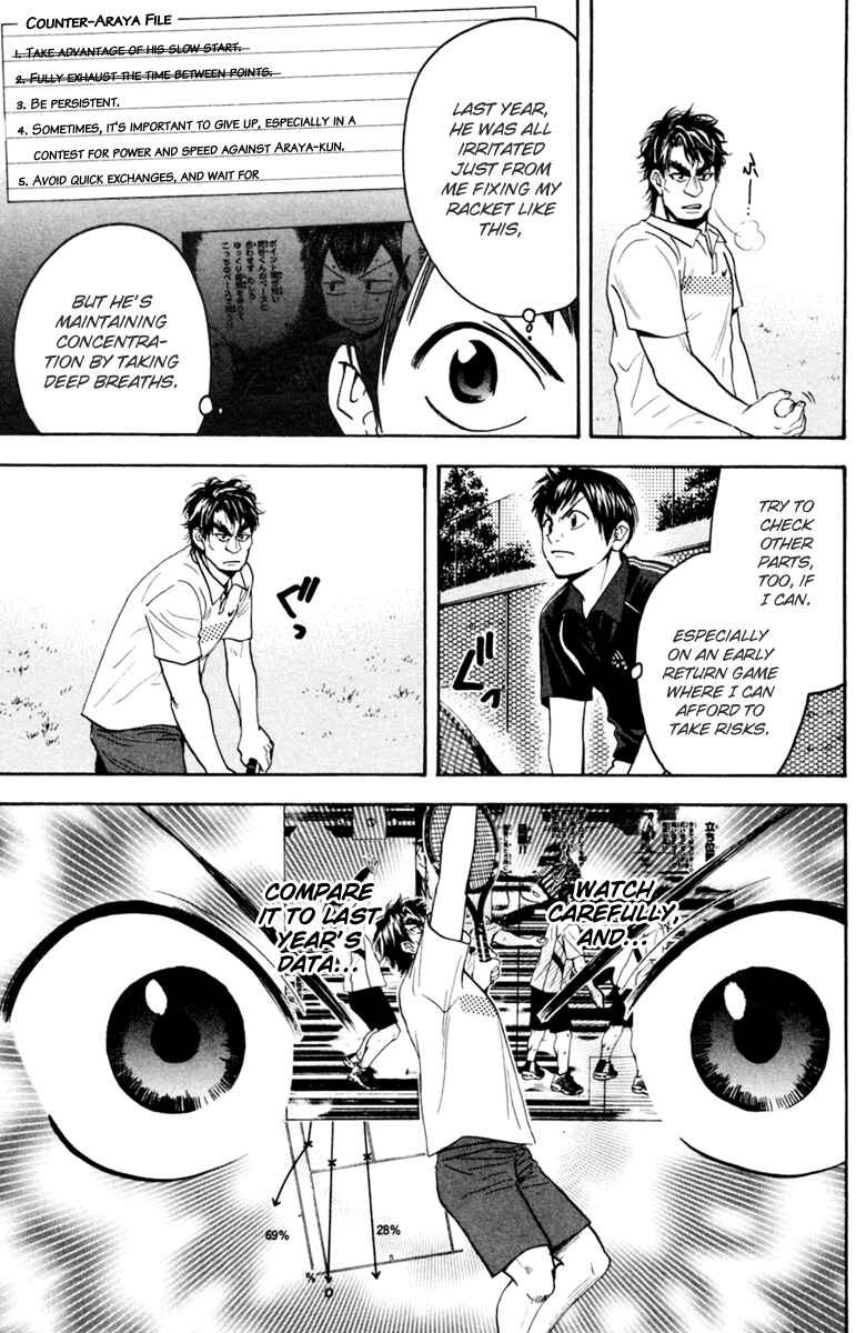 Page 3 Chapter 115 Baby Steps