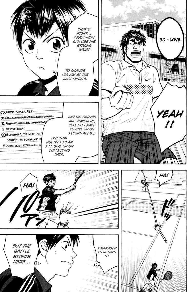 Page 5 Chapter 115 Baby Steps