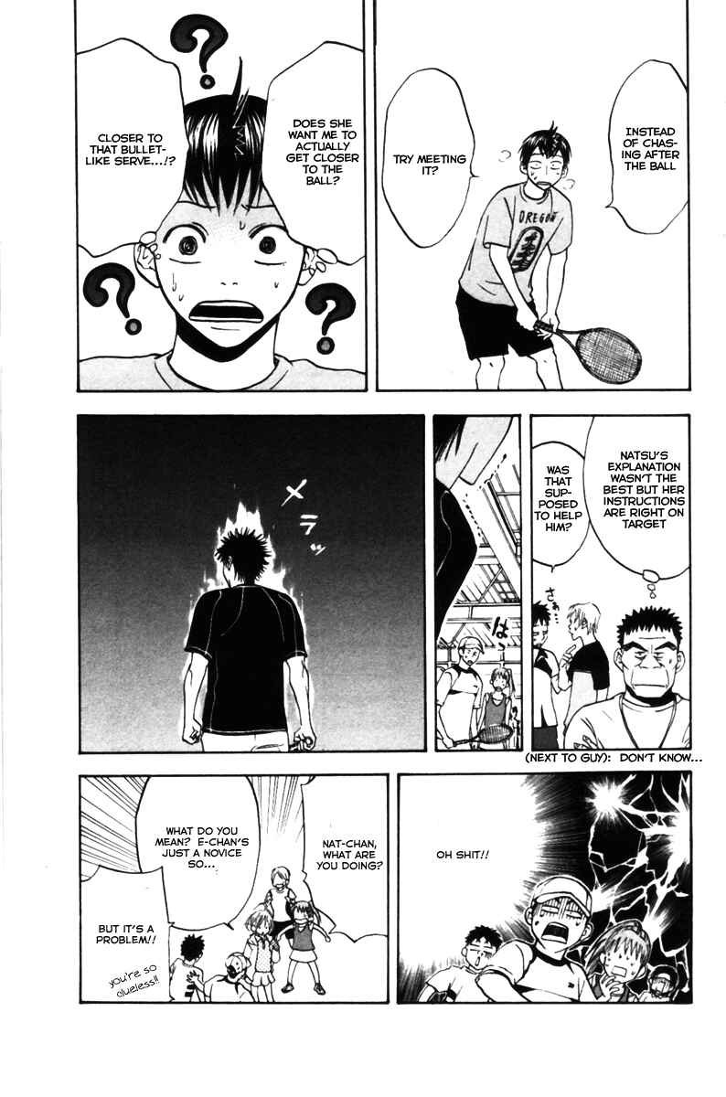 Page 15 Chapter 5 Baby Steps