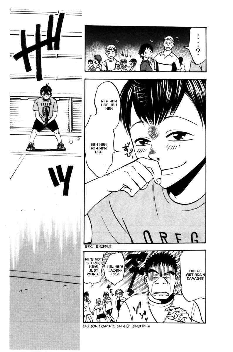 Page 19 Chapter 5 Baby Steps