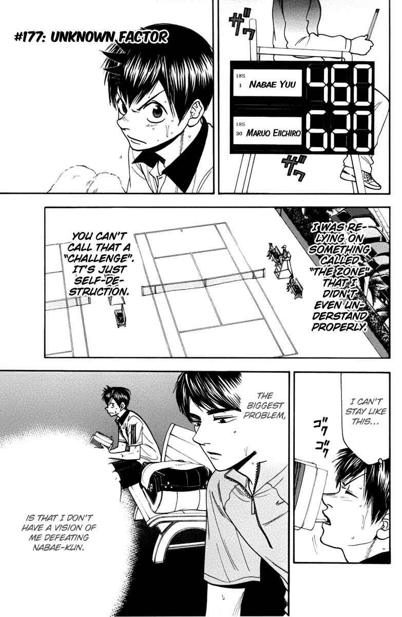 Page 2 Chapter 177 Baby Steps