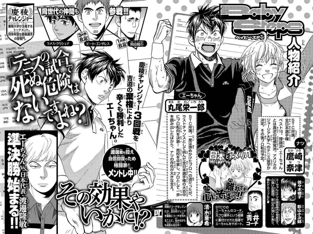 Page 4 Chapter 426 Baby Steps