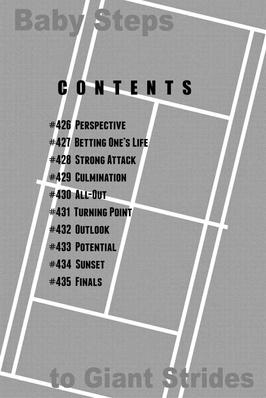 Page 5 Chapter 426 Baby Steps