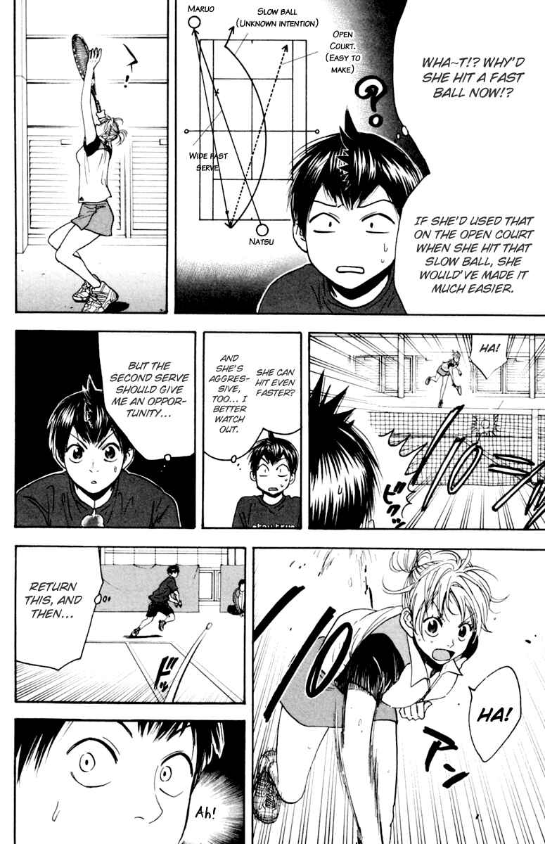 Page 10 Chapter 113 Baby Steps